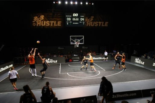 的产业方法 的产业方法