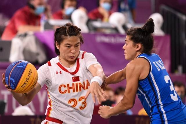 边后卫收缩 边后卫收缩